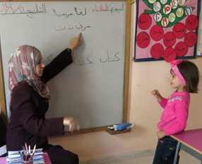 Ayuda de Emergencia a las personas con discapacidad de los campos de refugiados en Gaza para asegurar la protección de sus derechos